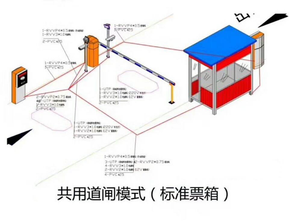 漳州芗城区单通道模式停车系统