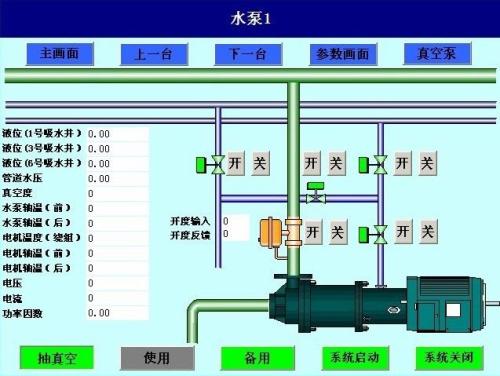 漳州芗城区水泵自动控制系统八号